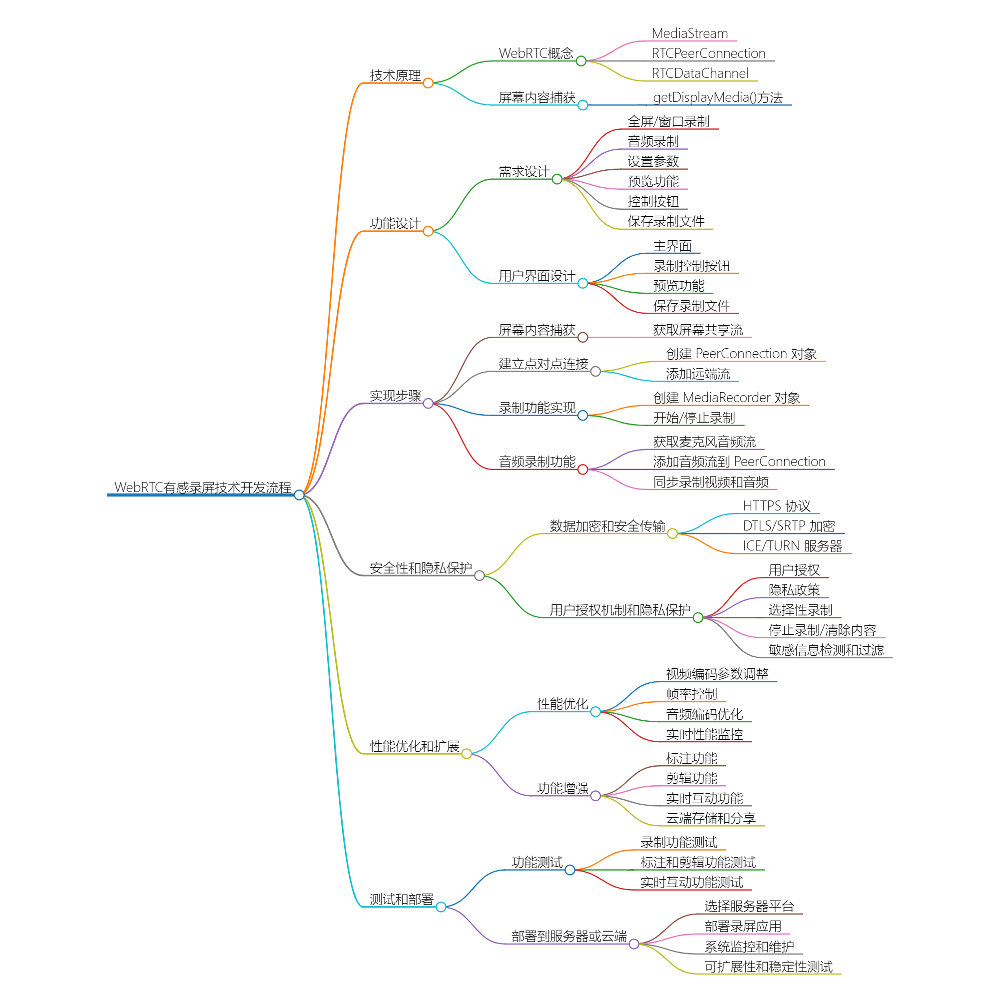 2024_04_07 18_27_56.png 2024_04_07 18_27_56.png